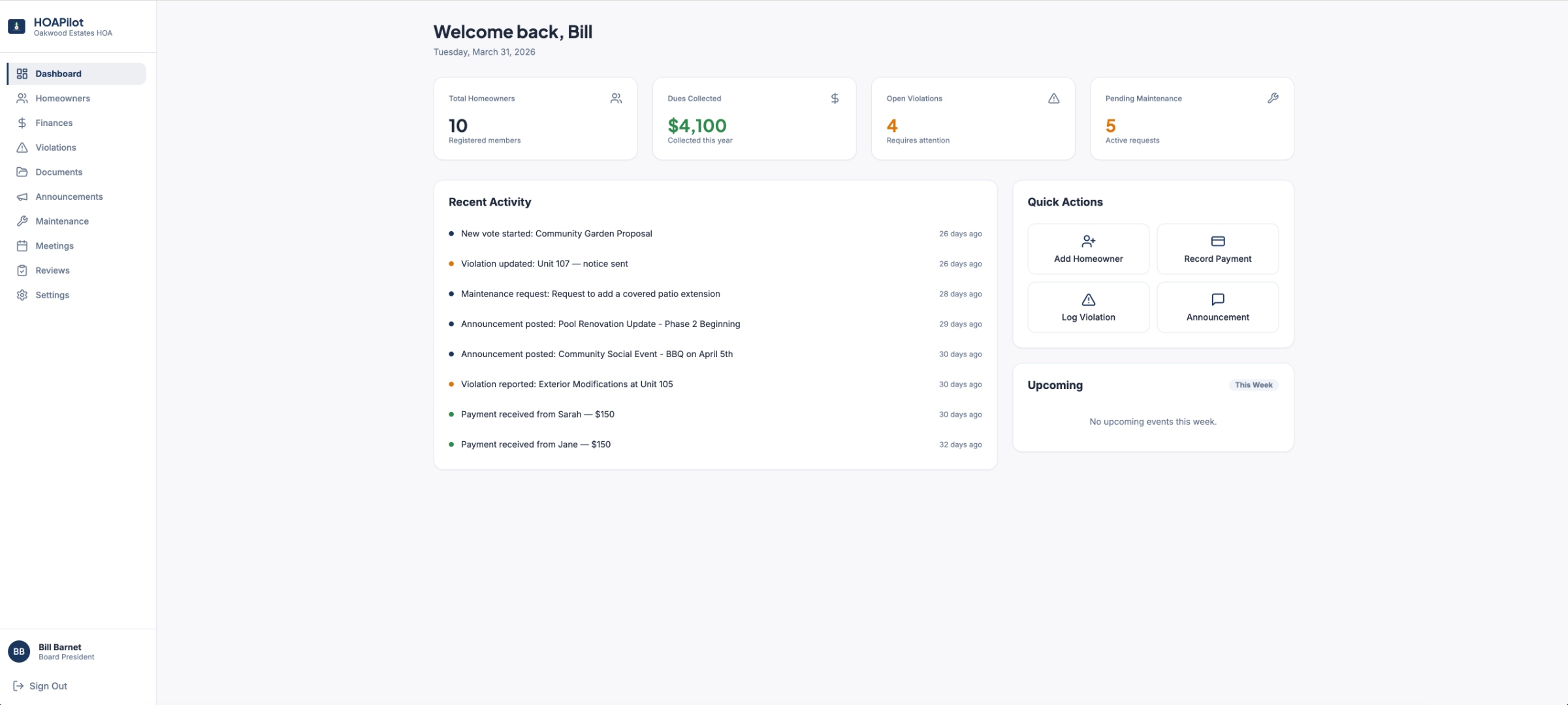 HOAPilot dashboard showing financial summary cards, dues collection chart, and recent community activity